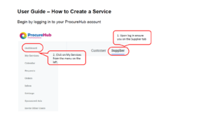 How to Create a Service