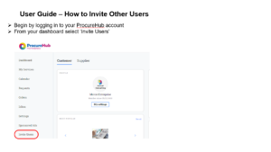 How to Invite Other Users
