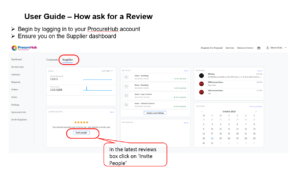 How to Ask for a Review